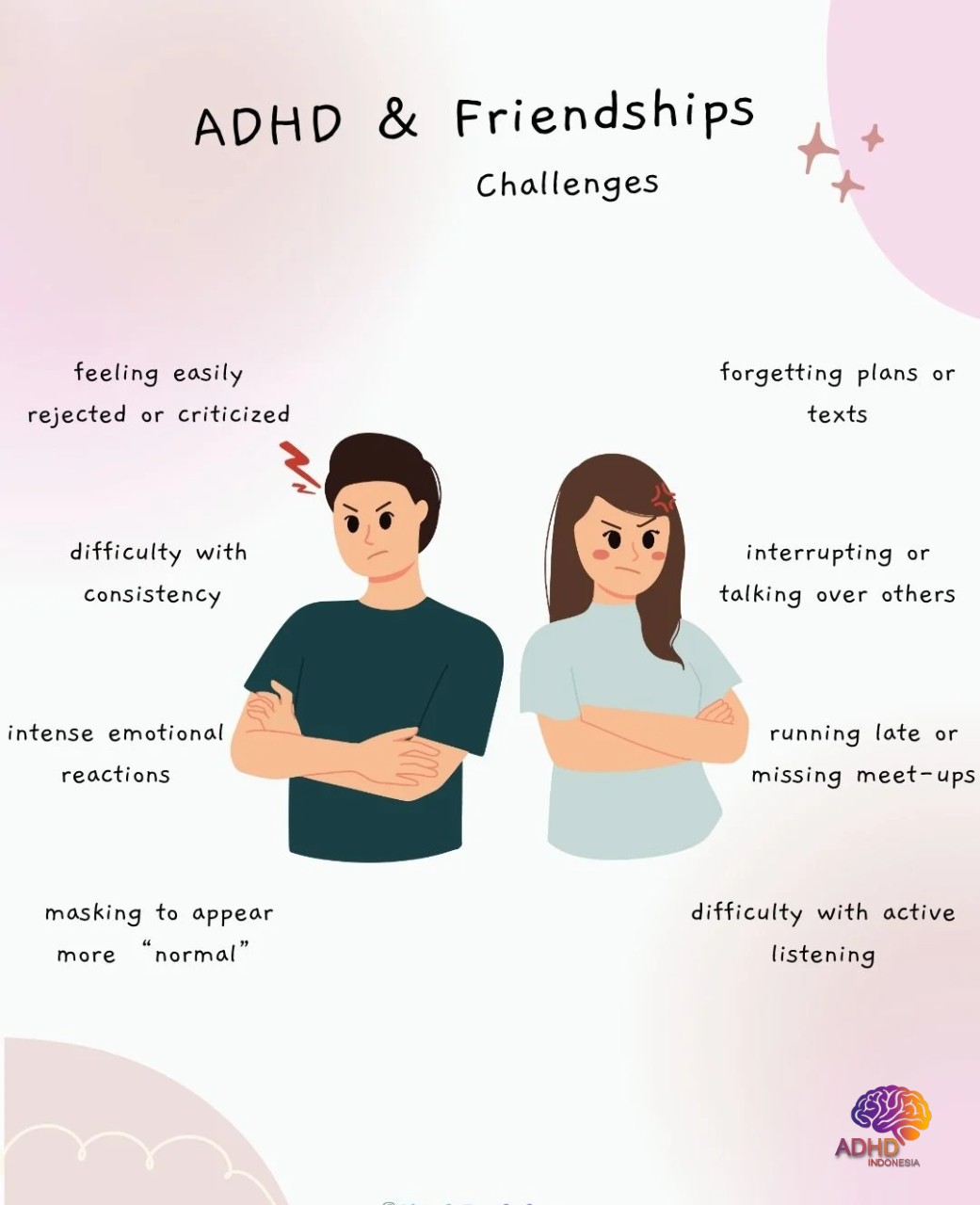 ADHD pada Anak Sekolah: Tantangan dan Pendampingan di Kabupaten Murung Raya