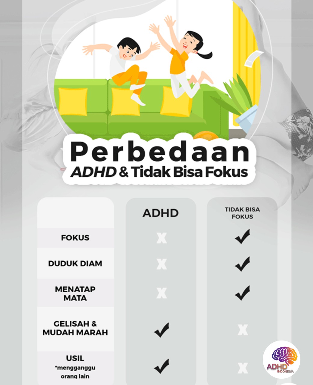Apa Itu ADHD? Panduan Edukasi untuk Orang Tua di Kabupaten Murung Raya