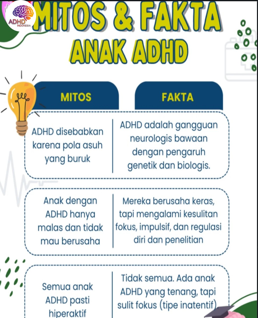 Mitos dan Fakta Seputar ADHD yang Beredar di Kabupaten Murung Raya