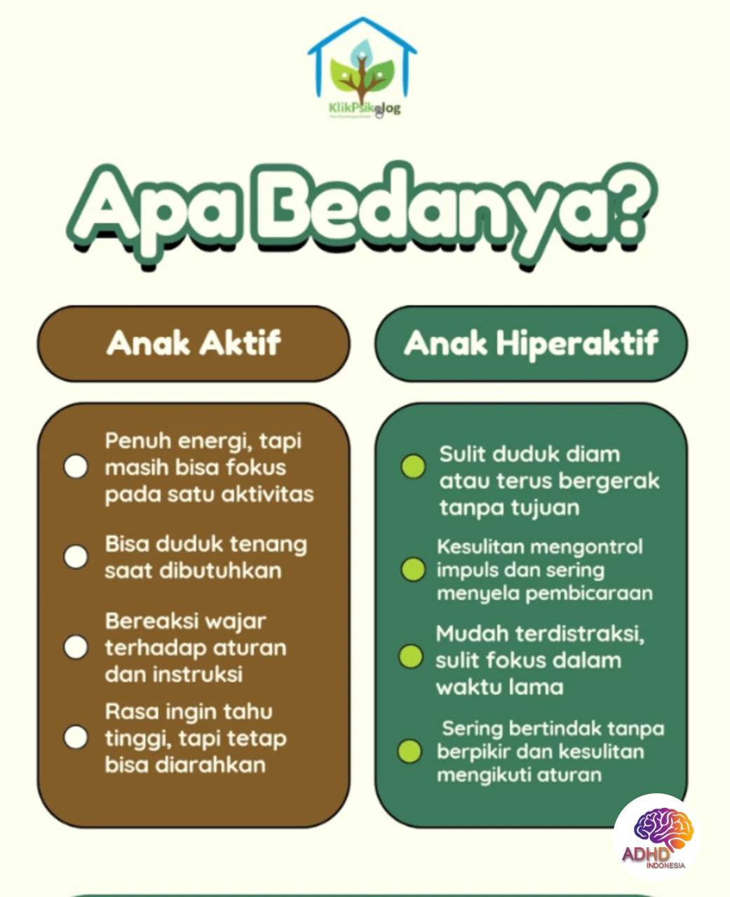 Perbedaan Anak Aktif dan ADHD yang Perlu Dipahami di Kabupaten Murung Raya