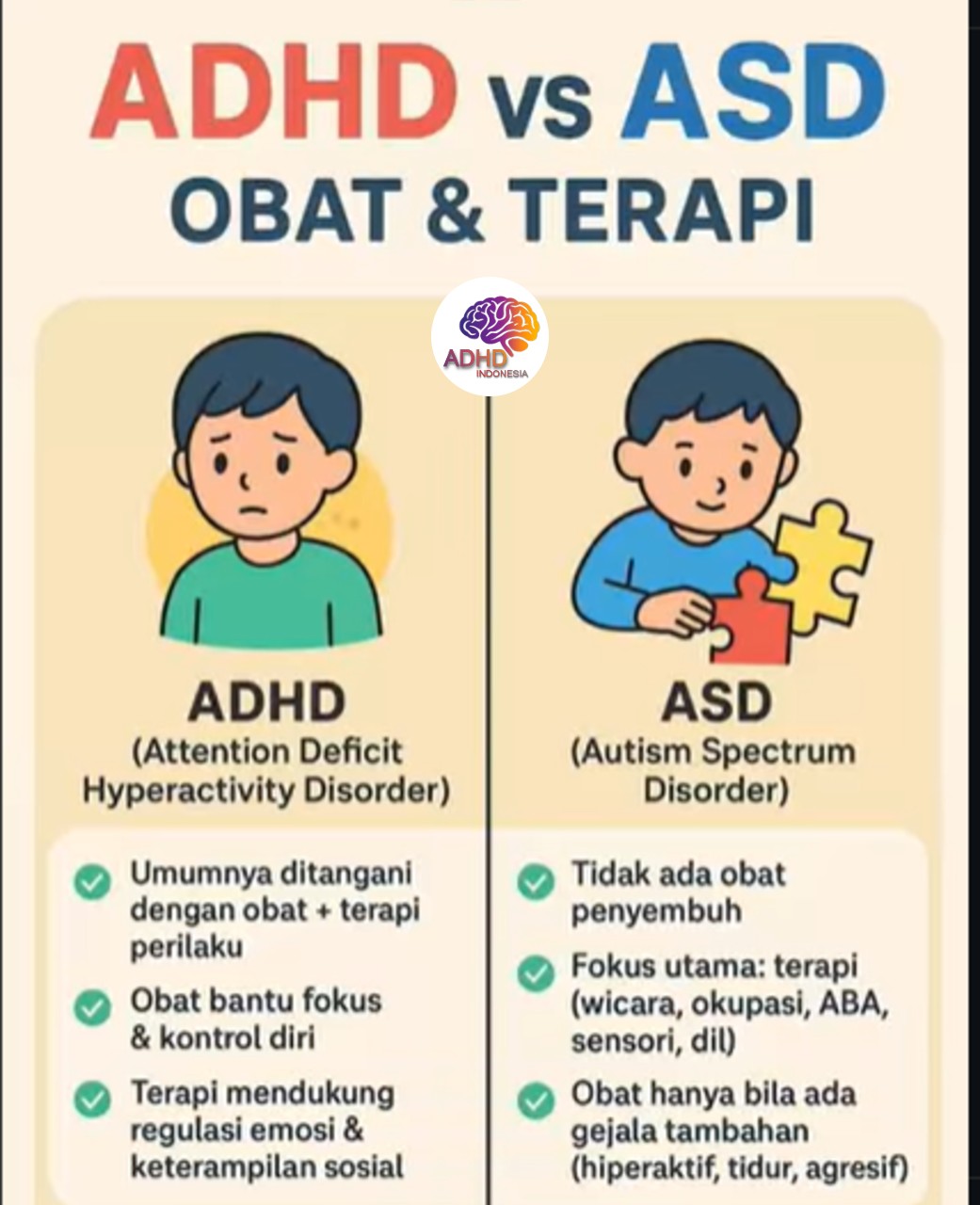 Terapi ADHD: Informasi Awal yang Perlu Diketahui Orang Tua di Kabupaten Murung Raya